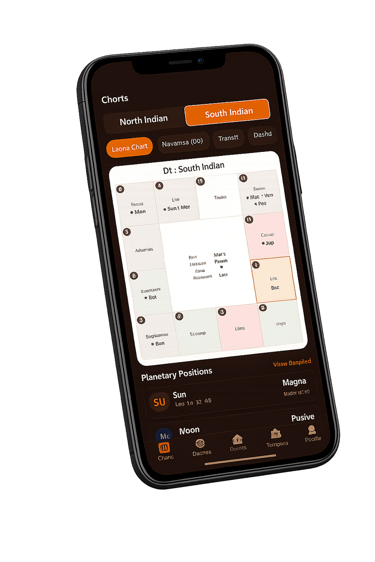Dosha Nivaran App Interface
